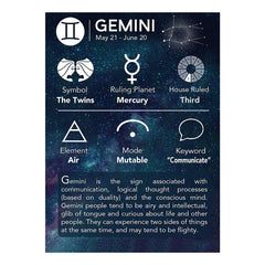 Gemini Constellation Zodiac Star Sign Leather Wrist Band Bracelet
