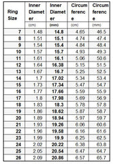 Stylish Surgical Stainless Steel Rhodium Wedding Engagement Ring Boys Men