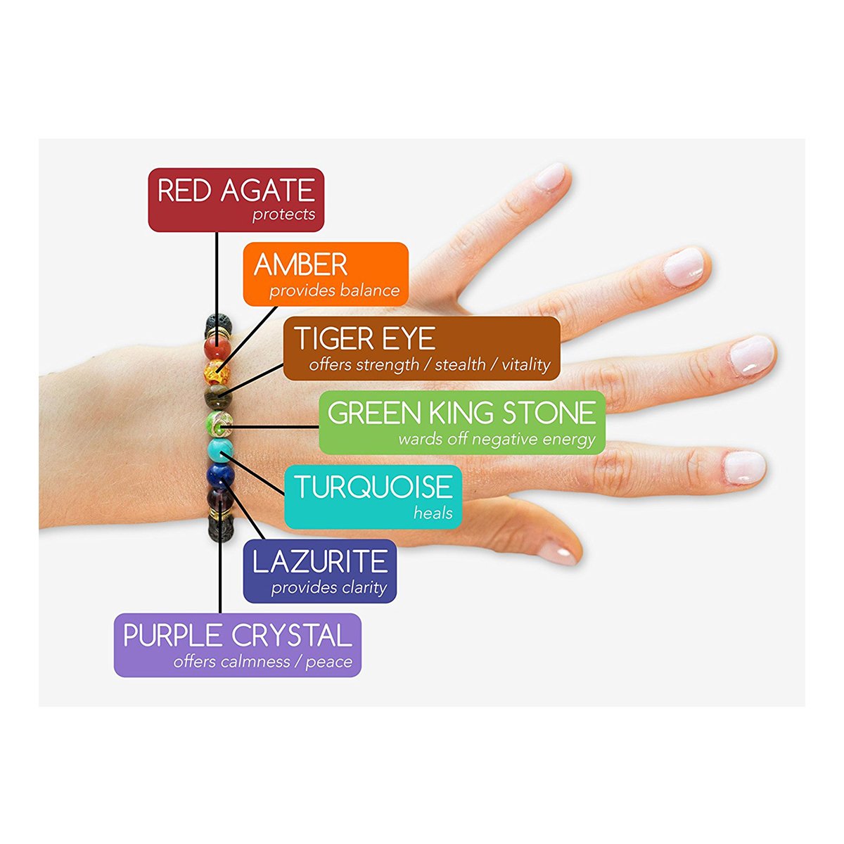 7 Chakra Reiki Healing Yoga Meditation Lava Onyx Beads Bracelet