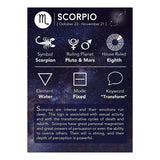 Scorpio Constellation Zodiac Star Leather Wrist Band Strand Bracelet
